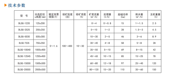 好色视频TV下载