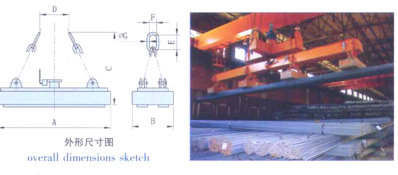 起重电磁铁