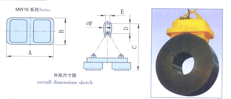 起重电磁铁厂家