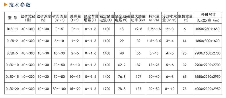 好色视频TV下载