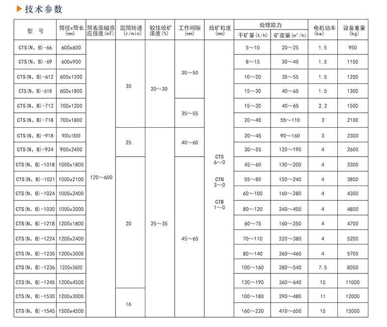 好色视频TV下载